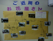 企画展